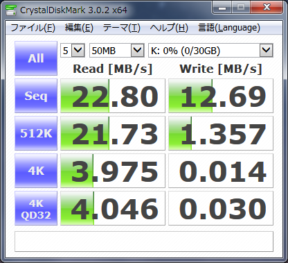 PATRIOT microSDHC 32GB�٥��