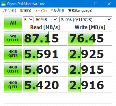SDSQXCY-128G-GN6MA ¥Ù¥ó¥Á