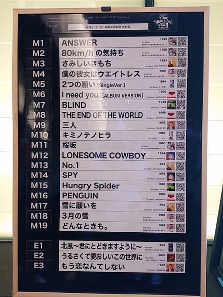 ������Ƿ  TIME TRAVELIING TOUR�� 2nd Season ���ݽѷ�� 06