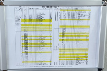 240818 �٥롼�ʥɡ���  ���������� vs �������å��� ������С�ɽ