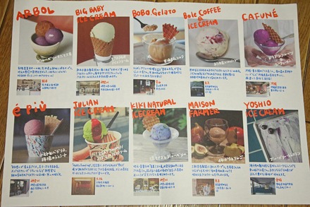  AOBA CRAFT ICE CREAM MARKET 04