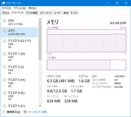 ¥¿¥¹¥¯¥Þ¥Í¡¼¥¸¥ã¡¼ ¥á¥â¥ê8GB
