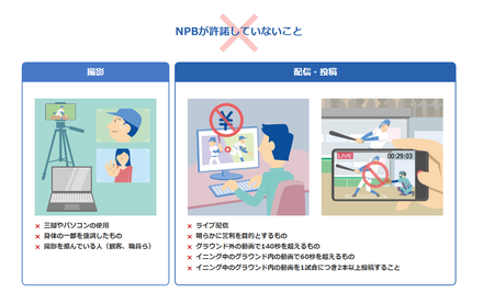 NPB���������Ƥ��ʤ�����