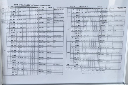 240818 �٥롼�ʥɡ���  ���������� vs �������å��� ������С�ɽ