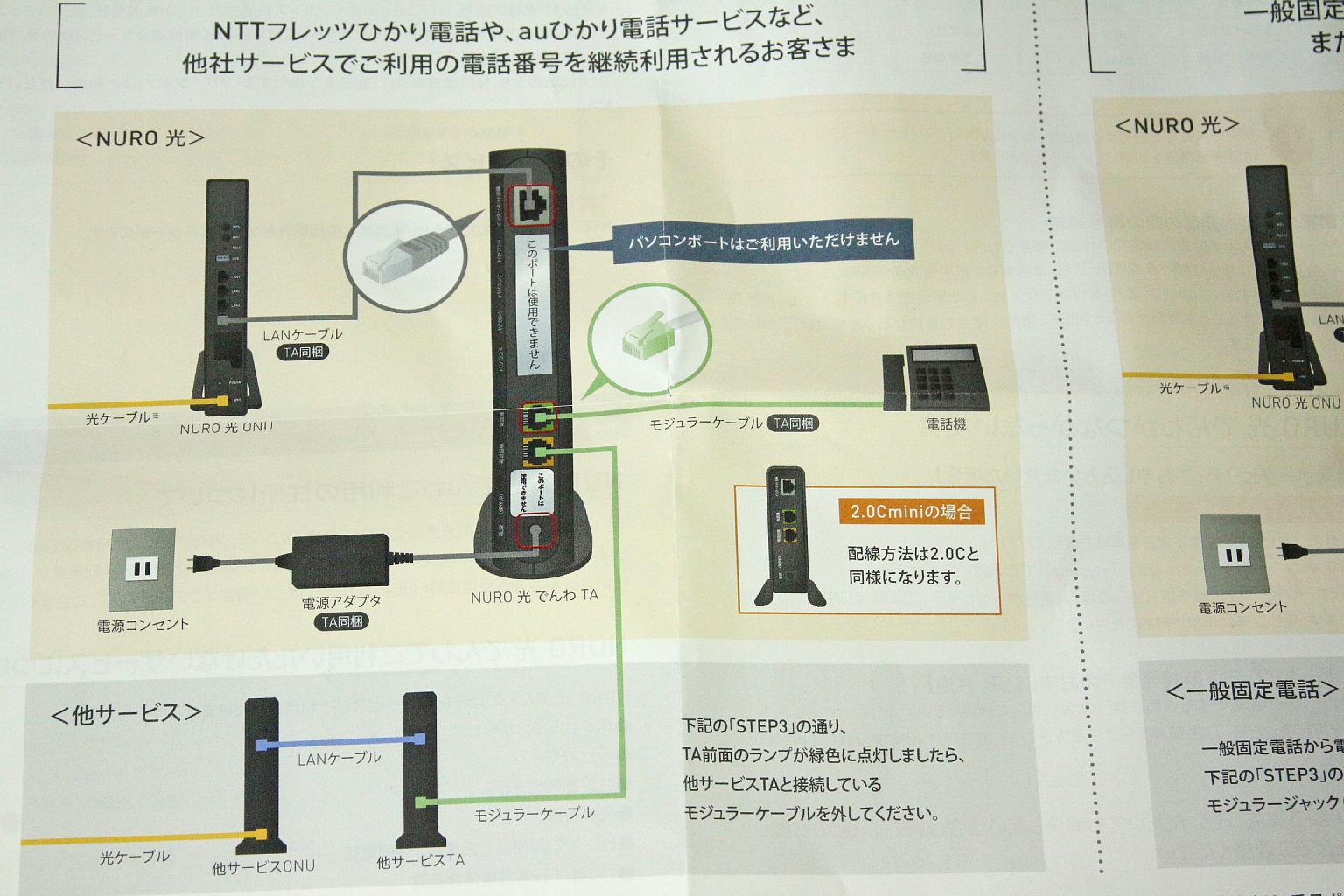 Vaioちゃんのよもやまブログ 自宅ネット環境切り替え その3 工事 機器設置