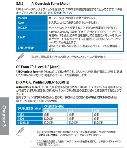 Vaioちゃんのよもやまブログ