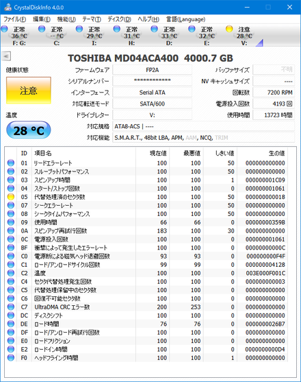 Åì¼Ç 4TB-HDD MD04ACA400 ¥¨¥é¡¼Âбþ (1)