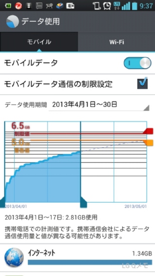LGL21 �ǡ���������