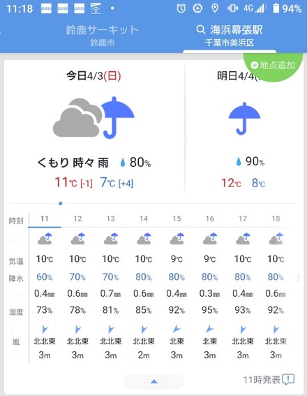 220403ŷ��ͽ��