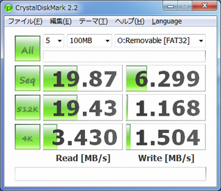 sandisk calss4 �٥��