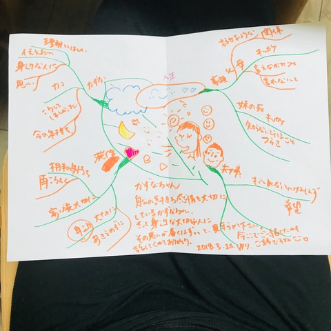 239F3D2E-7BDD-4F17-86A7-BD974013FFF2