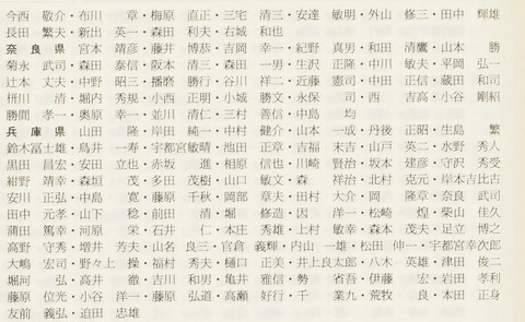 p155【バスケットボール審判とルール】1981