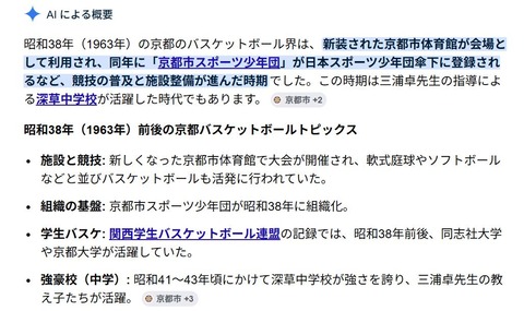Google京都 バスケットボール 昭和38年-2