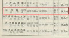 p431【商工信用録 東部版 昭和42年版】
