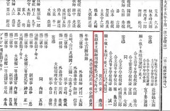 p6【官報 1926年10月01日】大正15年