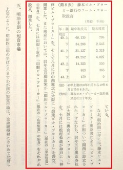 p30【短資市場七十年史】昭和41年