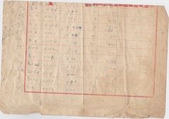 S16-04［雲原村集団耕地造成計画］