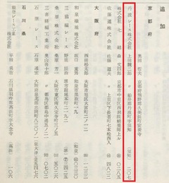 p34【全国経編会社要覧 昭和40年度版】