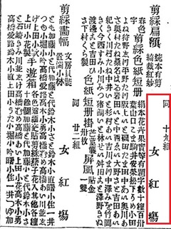 p59-s19【京都博覧会出品目録 上巻】明治12年