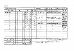 3-1153-日本共産党口丹地区委員会_p21