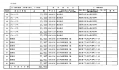 p14-まえはら誠司後援会連合会