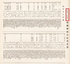 p121【靖國神社臨時大祭記念寫真帖：昭和十五年四月】