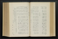 [尾三郷土史料叢書]. [第1編]p133