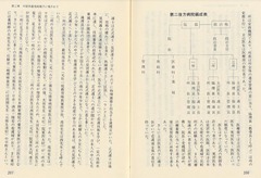 p110【流転の青春：中国人民解放戦争従軍記】1986