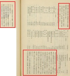 p319【京都商工大鑑】昭和3年