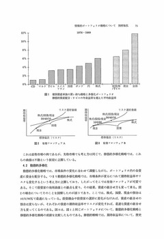 情報的ボートフオリオ戦略について（１）_p75