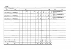 3-1153-日本共産党口丹地区委員会_p05