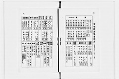 【京城案内：近郊、温泉】p20