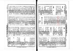 p103【帝国商工録：分冊. 昭和10年版 [大阪府,京都府]】