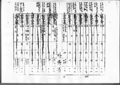 06-［航海人明細鑑3］原本：p020～p029