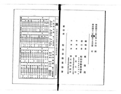 p78【松山案内】明治42年5月