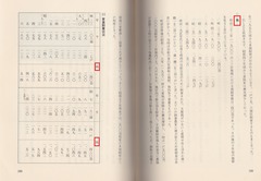 郷土誌「三ノ宮」p288-289