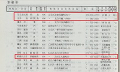 p107【近畿病院名簿 1980年度版】昭和54年(1979)
