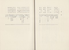 目次-1［随筆集：蕗］