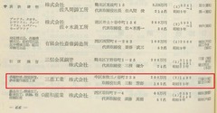 p73【横浜商工名鑑 昭和34年版】