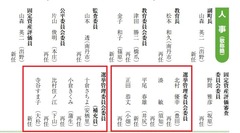 選挙管理委員会委員