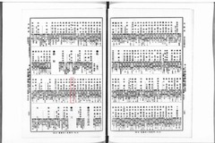 p131【帝国商工録：分冊. 昭和8年度版 [大阪府,兵庫県]】