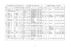 《051-中村 菊~075-木下奈美》p3
