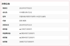 決算公告・西岡 暢男