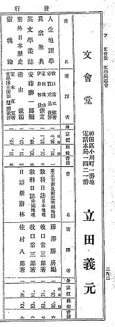 《立田義元・文會堂》【東京書籍商組合員図書総目録】
