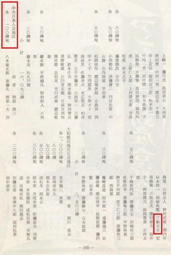 p178【サンパウロ四百年祭】1957