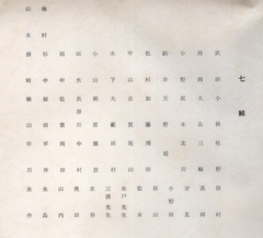 深草中_003-3年7組名簿