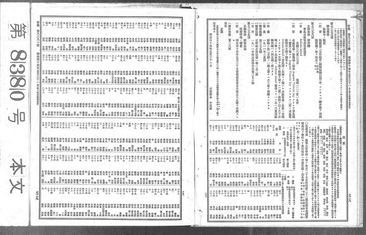 陸軍士官学校・騎兵23期卒業：朝鮮學生 金顯忠］【官報】明治
