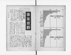 昭和22年版】p007