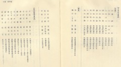 p129【金丸訪朝団の証言】1991