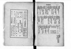  昭和18年度】p260